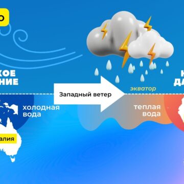 Дожди на лето гарантированы, но есть опасения ущерба, наносимого штормами