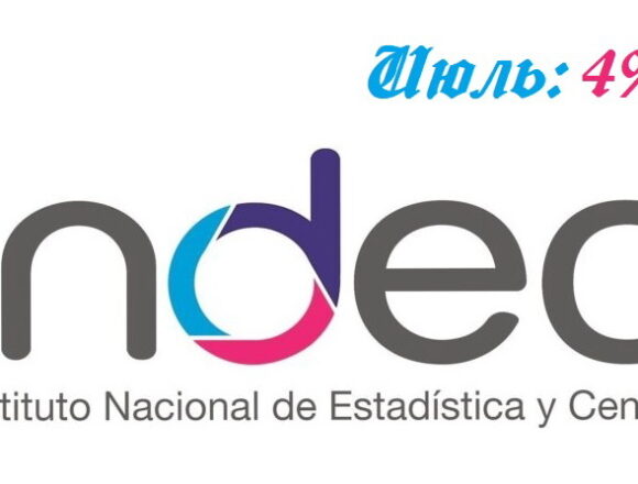 Инфляция в июле 4%, по данным INDEC