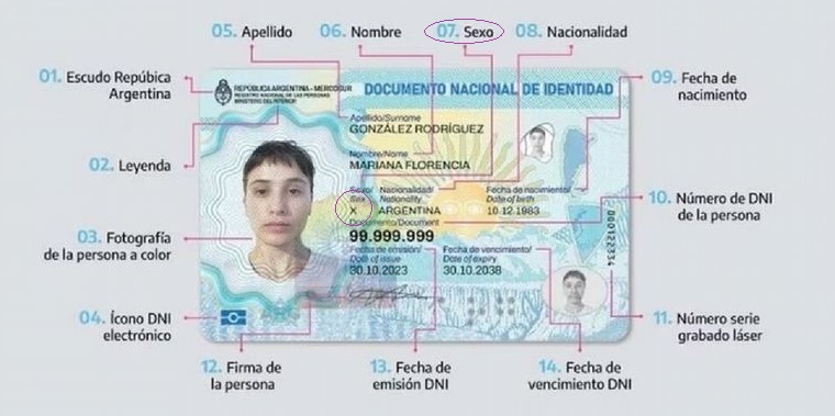 El DNI no binaro foto Cadena 3 Правительство Аргентины стремится отменить удостоверение личности для небинарных людей