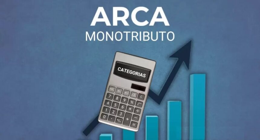 Зарплаты в Аргентине на уровне 2023 года и рост самозанятостых Зарплаты в Аргентине на уровне 2023 года и рост самозанятостых