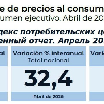 Инфляция в Аргентине в апреле замедлилась до 2,6% Инфляция в Аргентине в апреле замедлилась до 2,6%