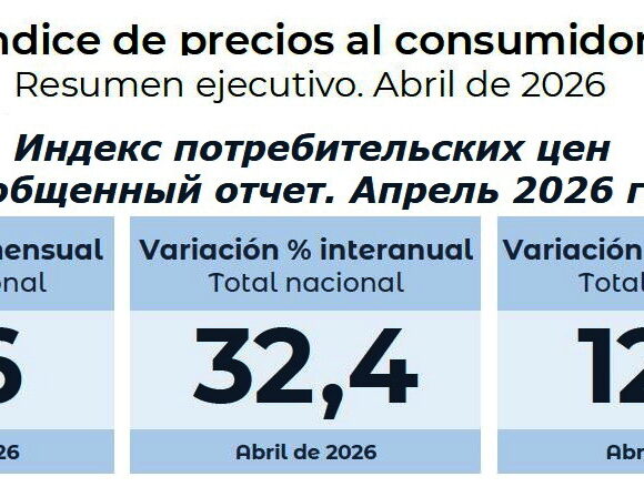 Инфляция в Аргентине в апреле замедлилась до 2,6% Инфляция в Аргентине в апреле замедлилась до 2,6%